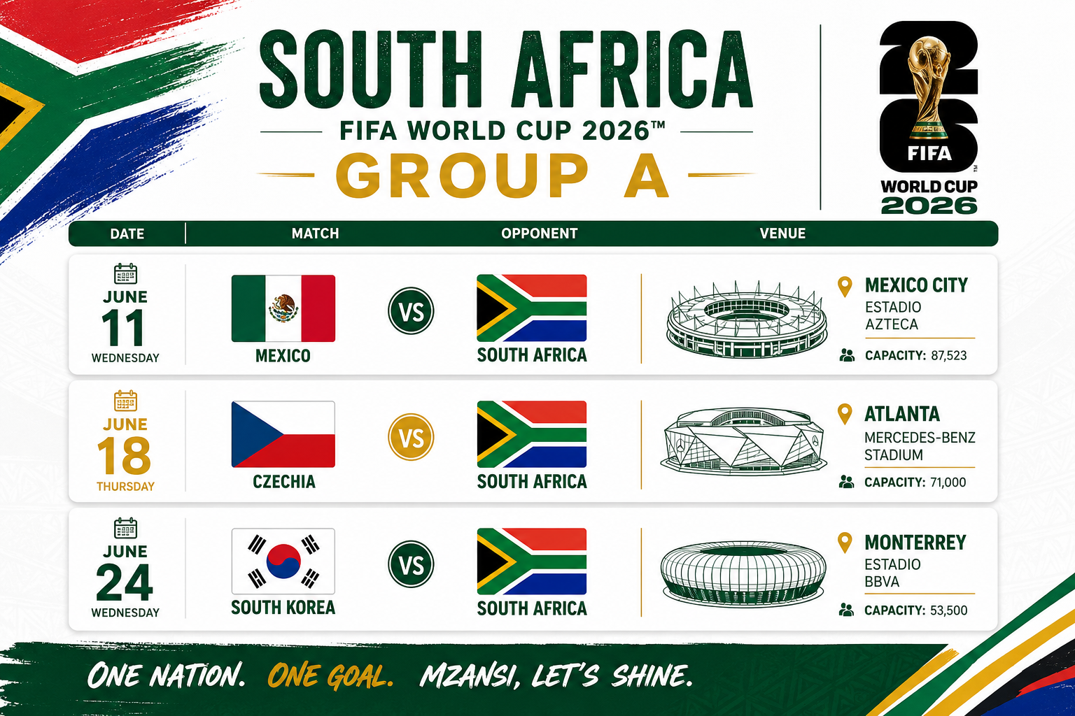 () infographic-style image showing a clean match schedule table for South Africa at the 2026 FIFA World Cup Group A, with