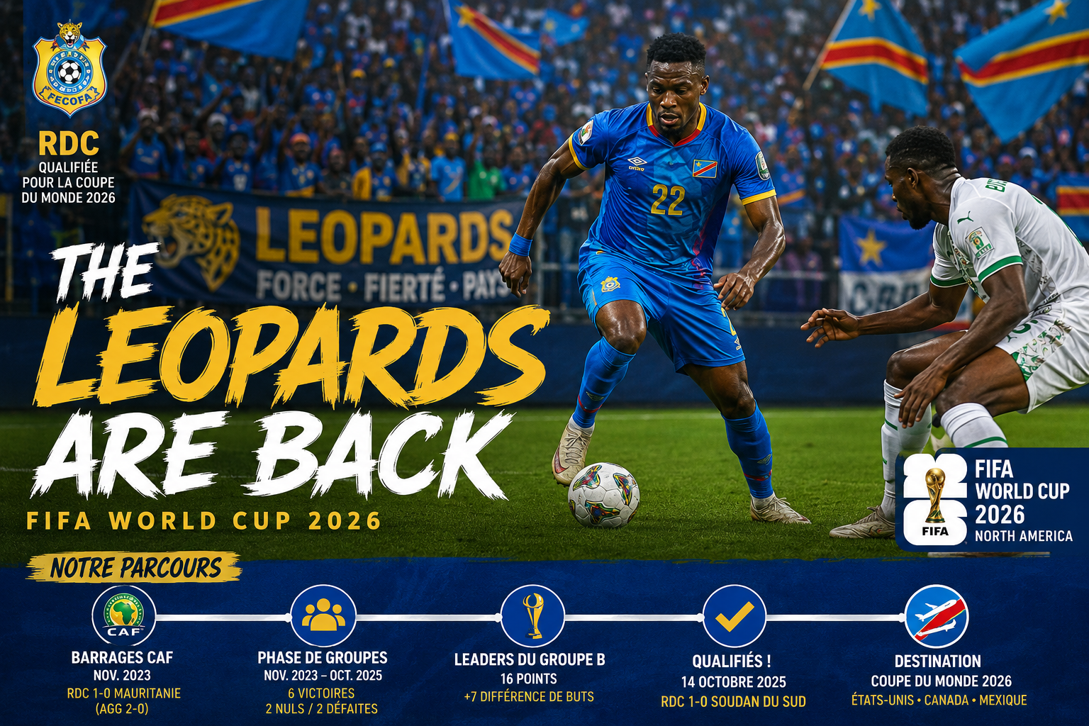 Detailed () editorial image showing a DR Congo football player in blue and yellow national kit dribbling past a defender on