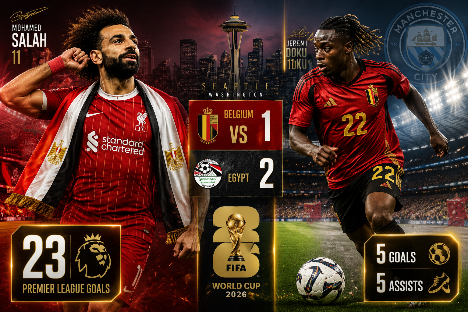 What Are the Historical Head-to-Head Stats Between Belgium and Egypt?