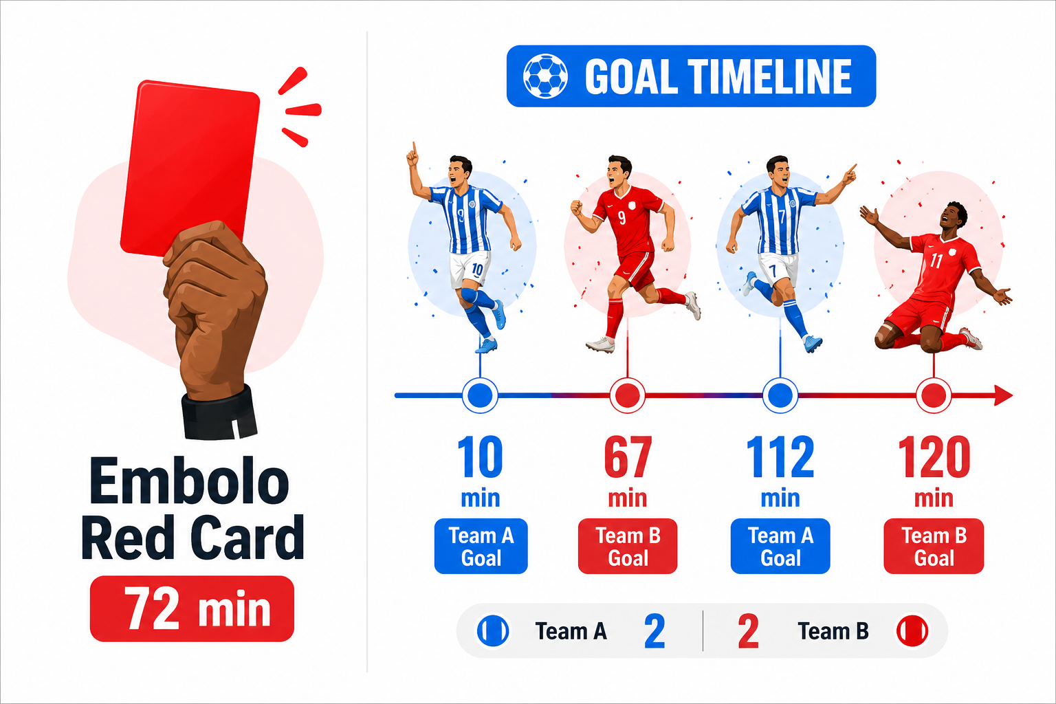 Argentina VS Switzerland Match Highlights: Best Moments and Key Plays Analysis